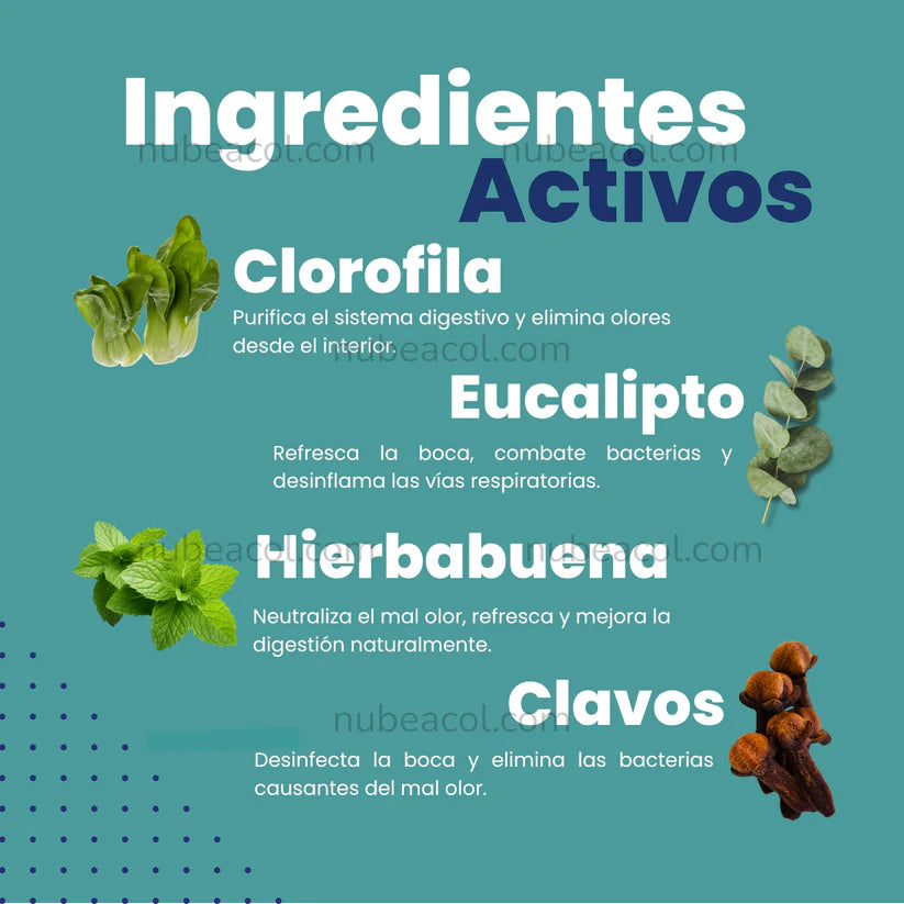 Wellfresh ® TRATAMIENTO PARA ELIMINAR EL MAL ALIENTO